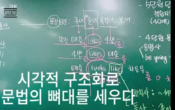 2025 교과연구회(함께하는 English) 수업 영상